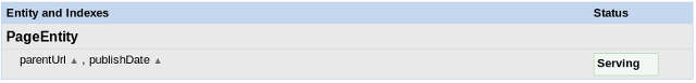 Screen shot of database indexes in the GAE control panel