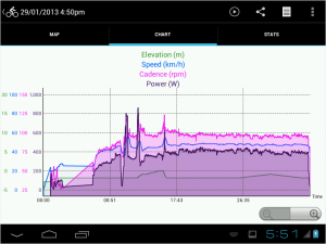 chart_sample